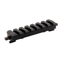 SYLVAN QD MLOK RAIL MOUNT 7-SLOT